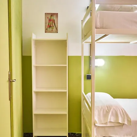 Loft Group Ostello *